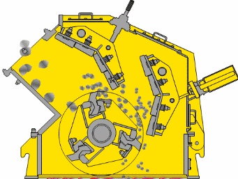 反擊式破碎機工作原理