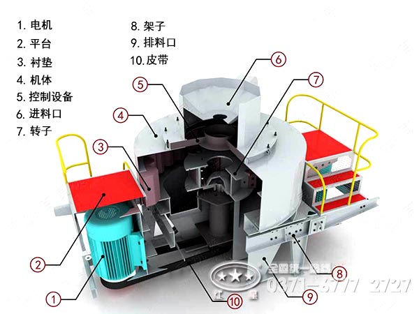 立式沖擊破碎機原理結構