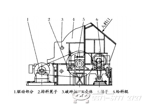 單段錘式破碎機結構組成