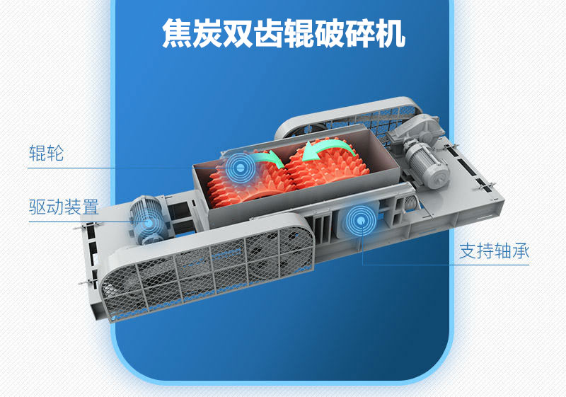 焦炭雙齒輥破碎機工作原理圖