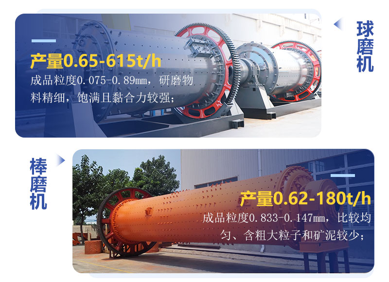 球磨機(jī)和棒磨機(jī)有什么區(qū)別？制砂用哪個好？