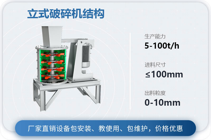 立式破碎機工作原理