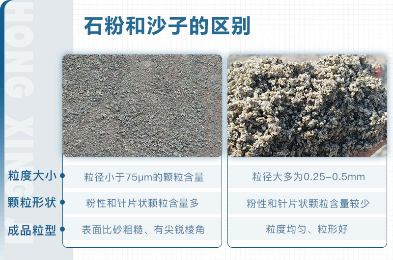 石粉和沙子的區(qū)別