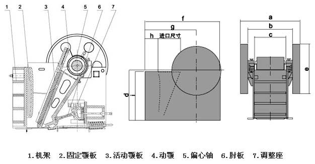 顎式破碎機(jī)結(jié)構(gòu)圖片