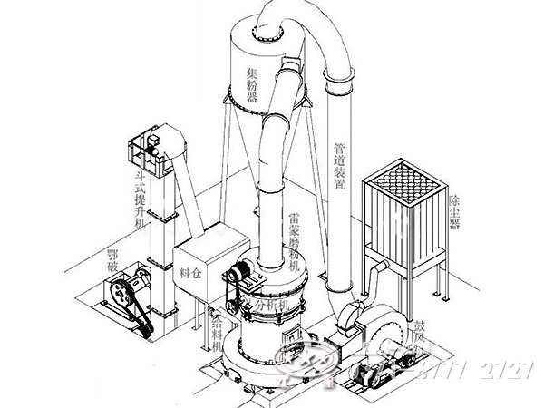 雷蒙磨粉機(jī)布局結(jié)構(gòu)