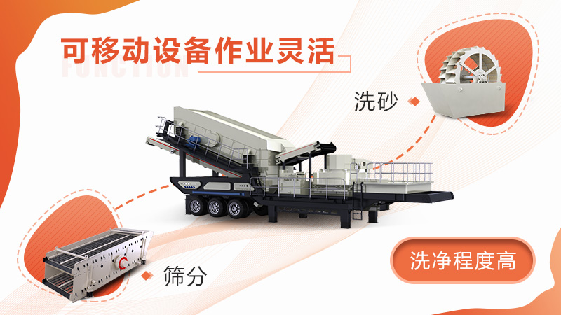 車載移動洗沙子機(jī)器配置