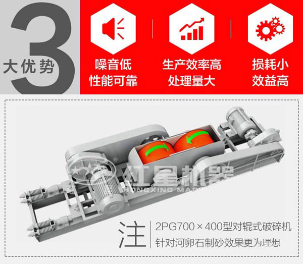 輥式破碎機(jī)優(yōu)勢(shì)特點(diǎn)羅列