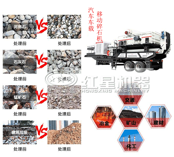 應(yīng)用在各個(gè)領(lǐng)域的汽車車載移動(dòng)碎石機(jī)處理物料前后對(duì)比