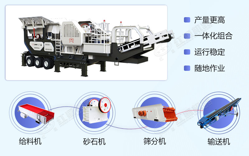 移動砂石機的組成