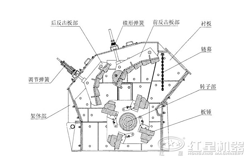 反擊破內(nèi)部結(jié)構(gòu)