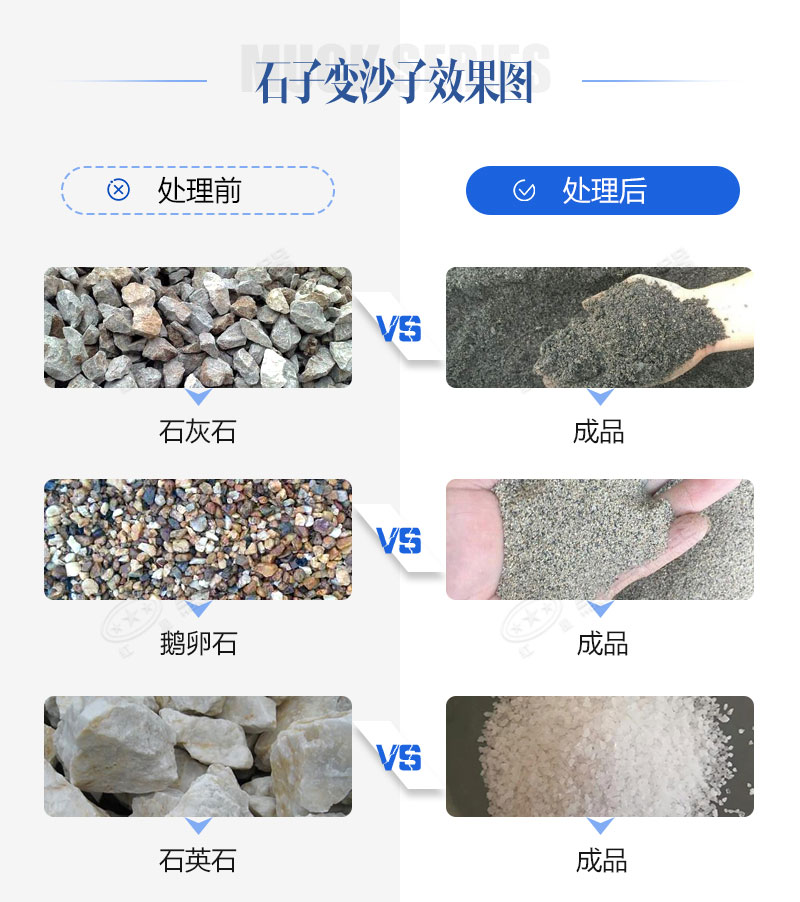 多種石料可制備成機(jī)制砂