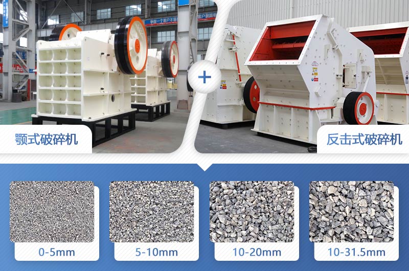 顎破+反擊破生產的石子規格范圍