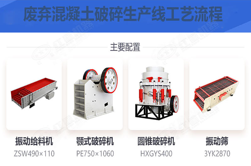 廢棄混凝土破碎生產線工藝流程